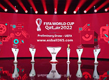 2022足球世界杯赛程，2022卡塔尔世界杯预选赛名单