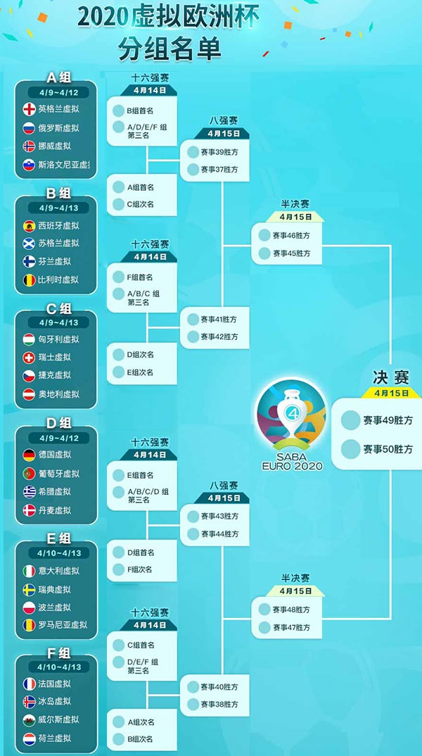 沙巴体育赛事平台虚拟足球联赛