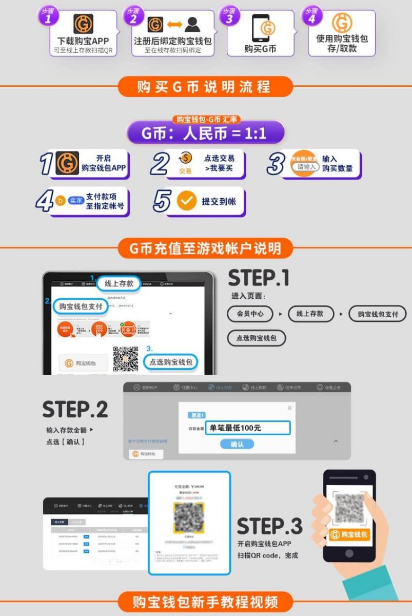 购买G币说明、G币充值、新手教学
