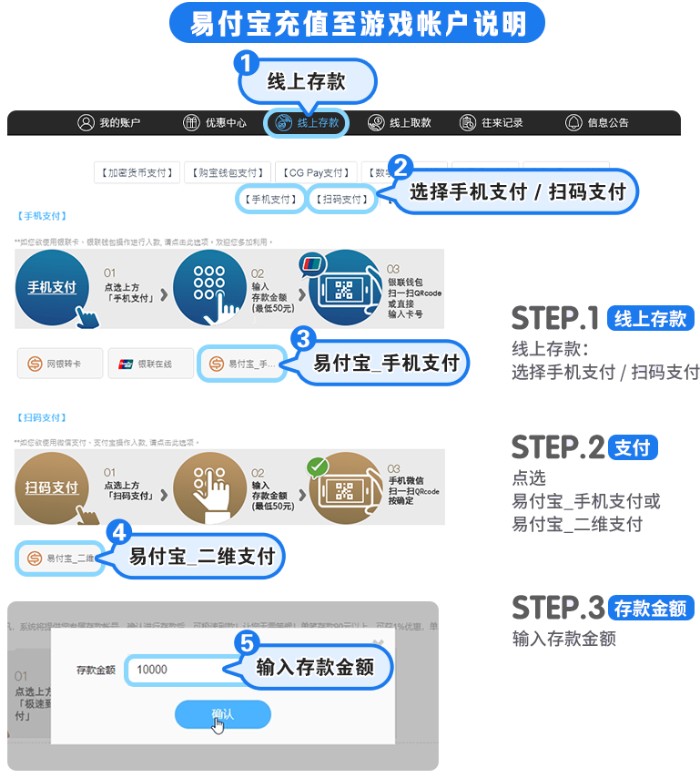 易付宝充值至游戏账户说明