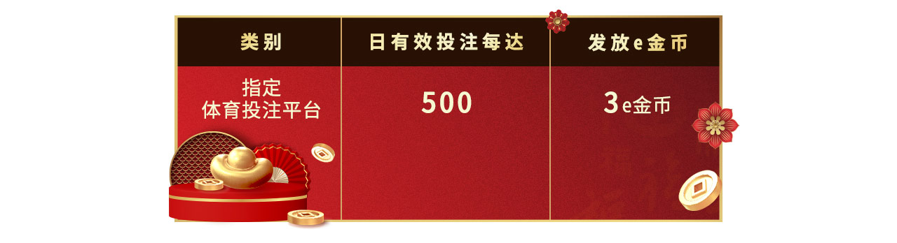 体育春节专属e金币3倍送