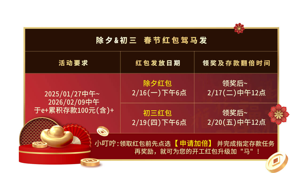除夕初三春节红包驾马发