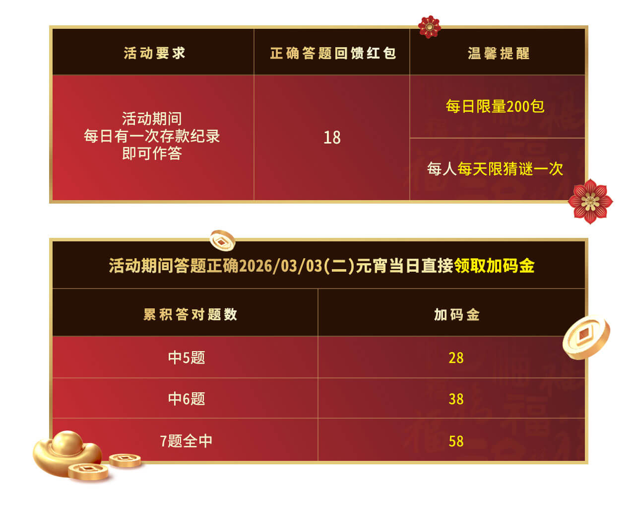 马上有礼元宵猜谜赢好运