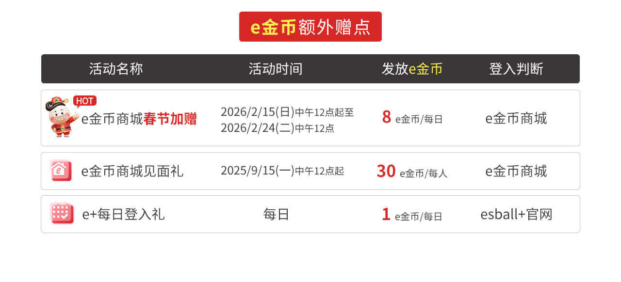 马到币发商城天天领金币