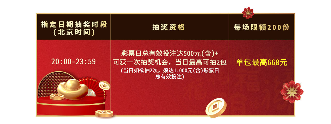 并驾齐发玩彩红包1+1