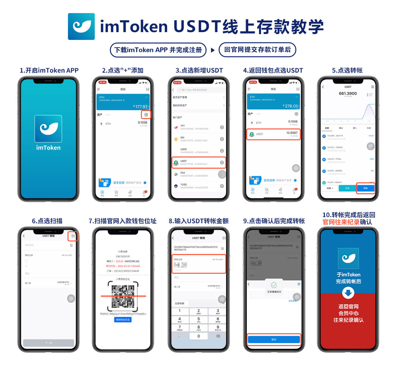 imToken USDT线上存款教学