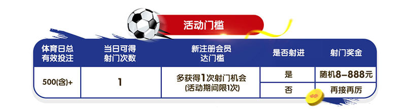 亚洲杯火力全开！体育投注射门助力日日领888元