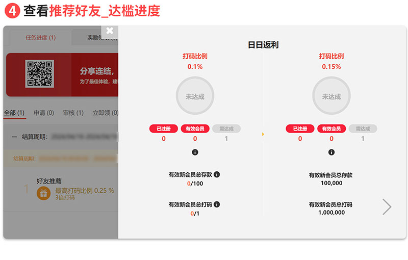 推荐好友反佣狂升0.8%