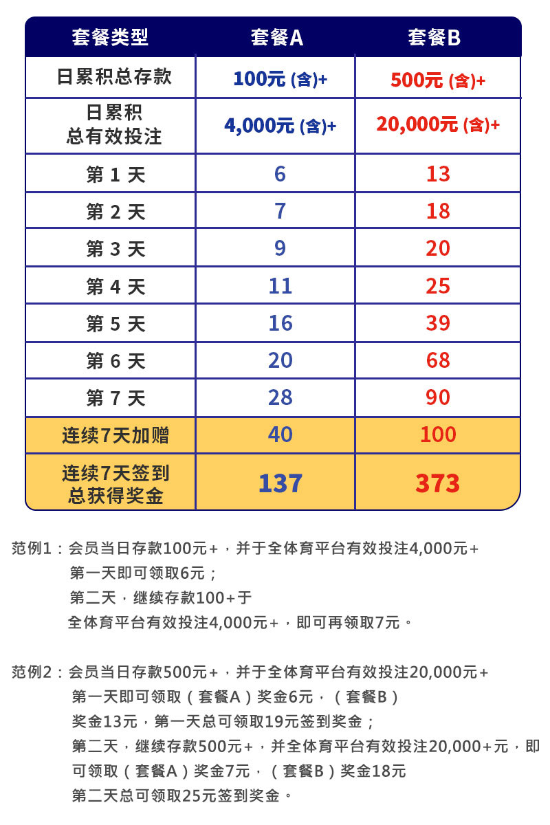 助力欧冠体育投注天天报到