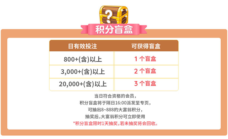 大富翁 一掷千金2.0