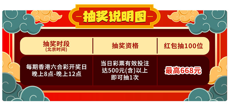 彩神中意你！港六开奖送红包